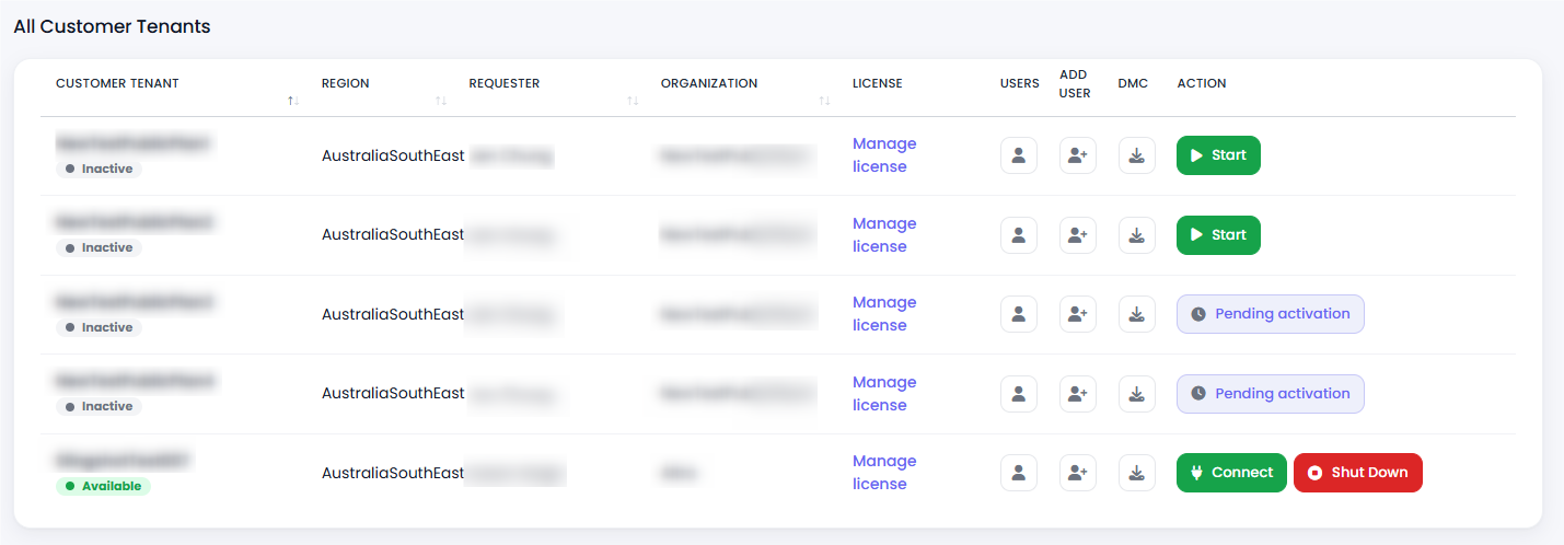 Dr Migrate Portal showing your SaaS instance ready to launch