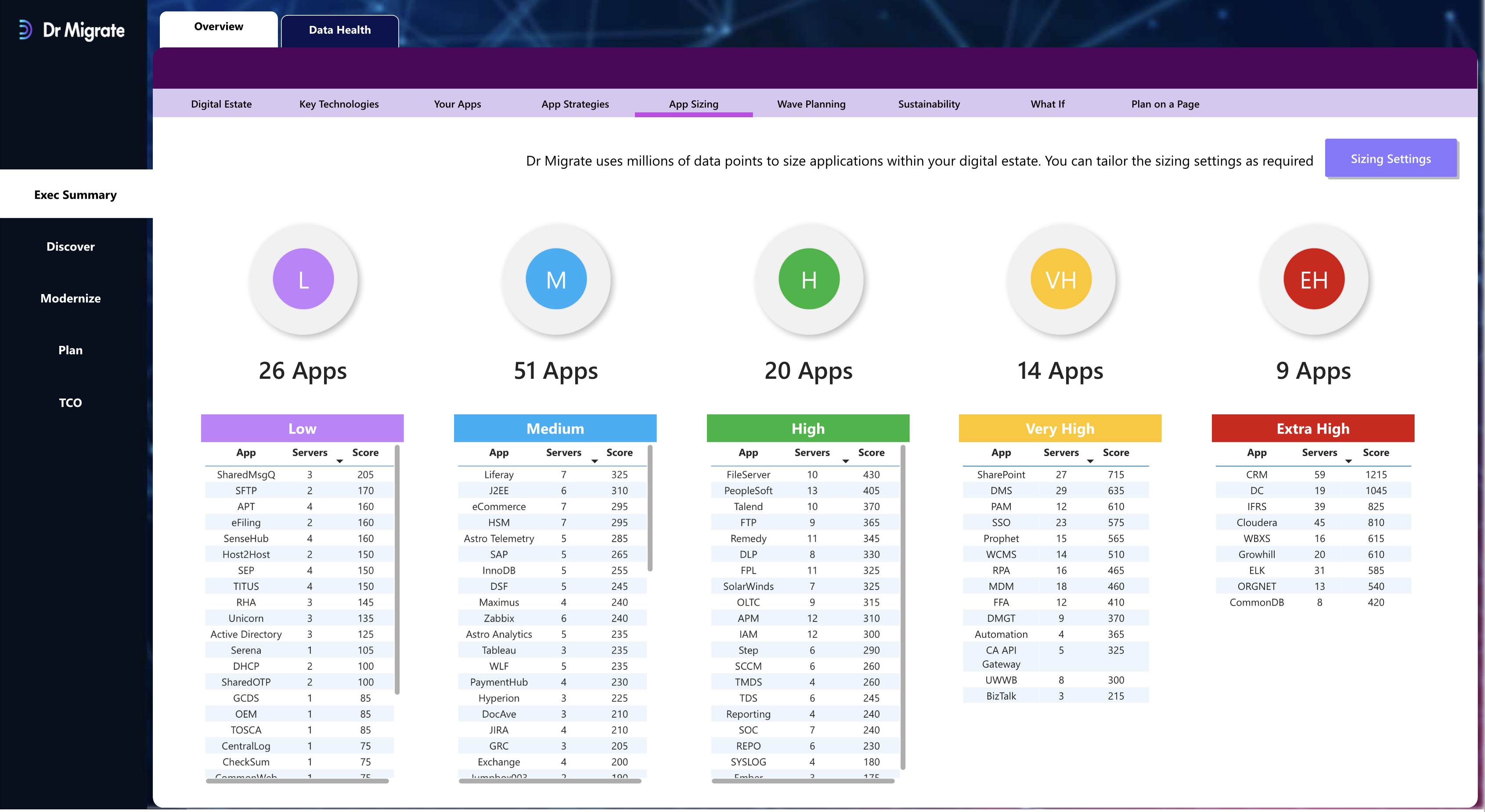App Sizing Tab
