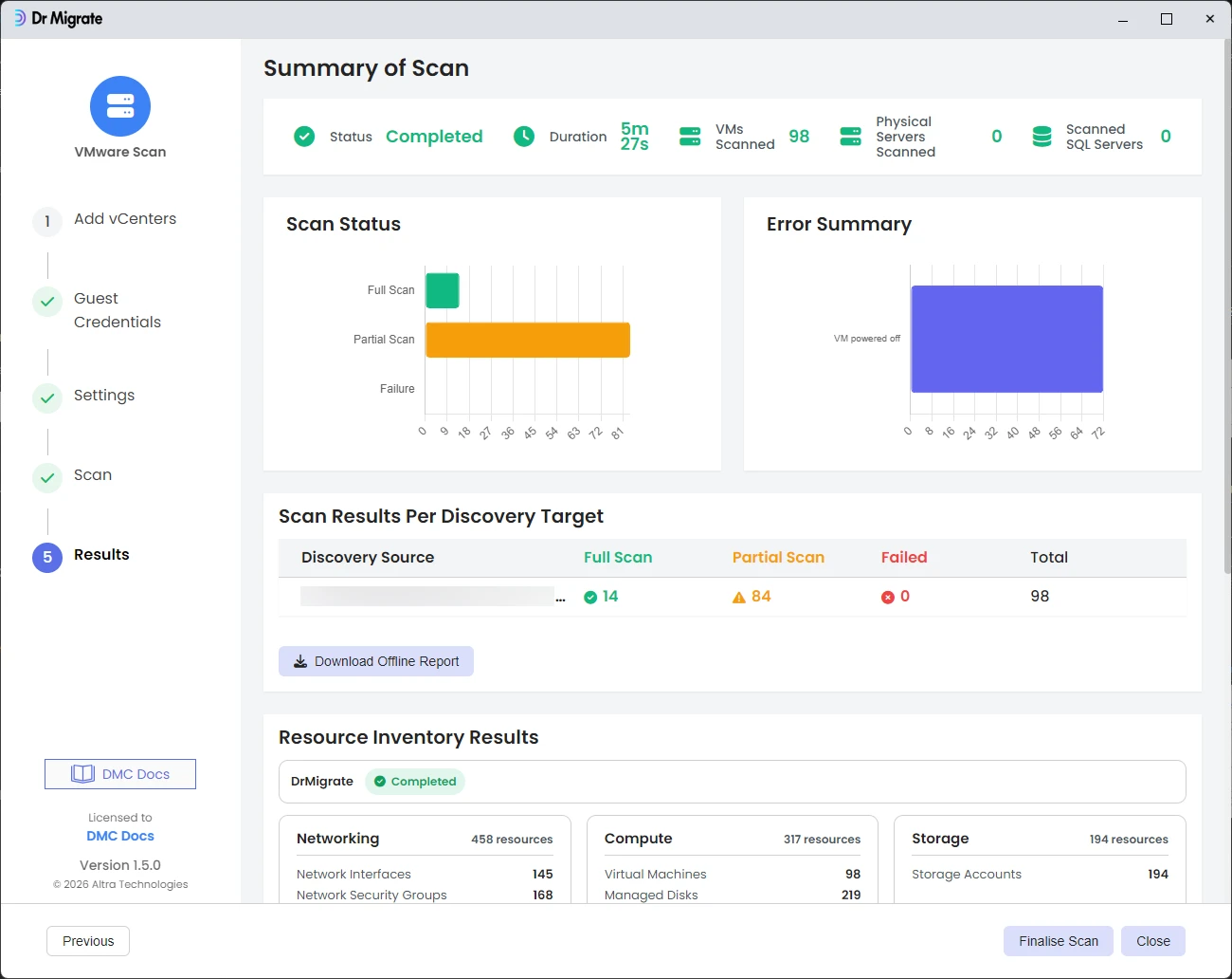 Scan results summary showing bar charts