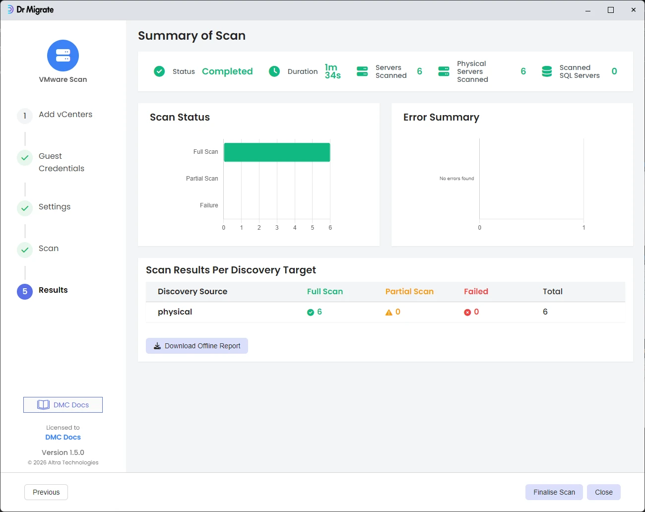 Scan Summary screen with bar charts showing scan status and error categories