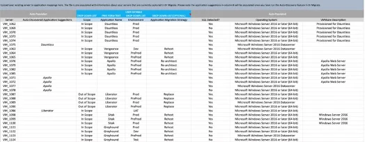 Example application to server mapping