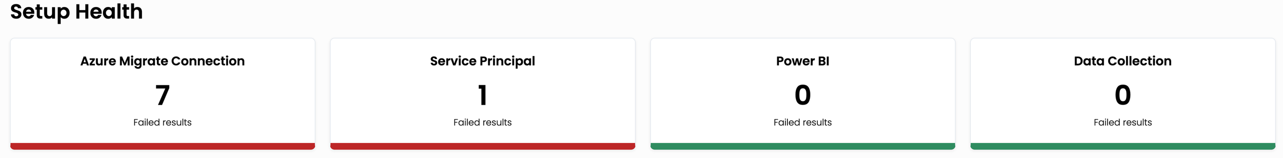 Dr Migrate Modes