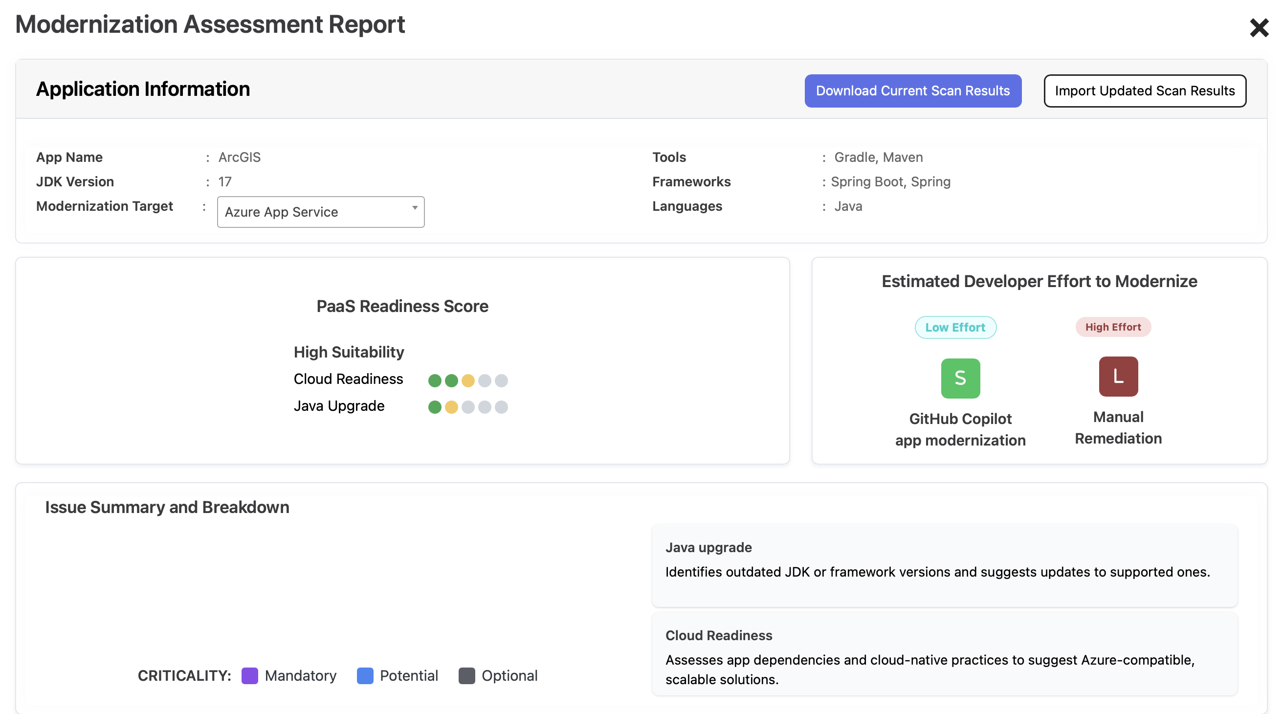 Assessment Results Popup