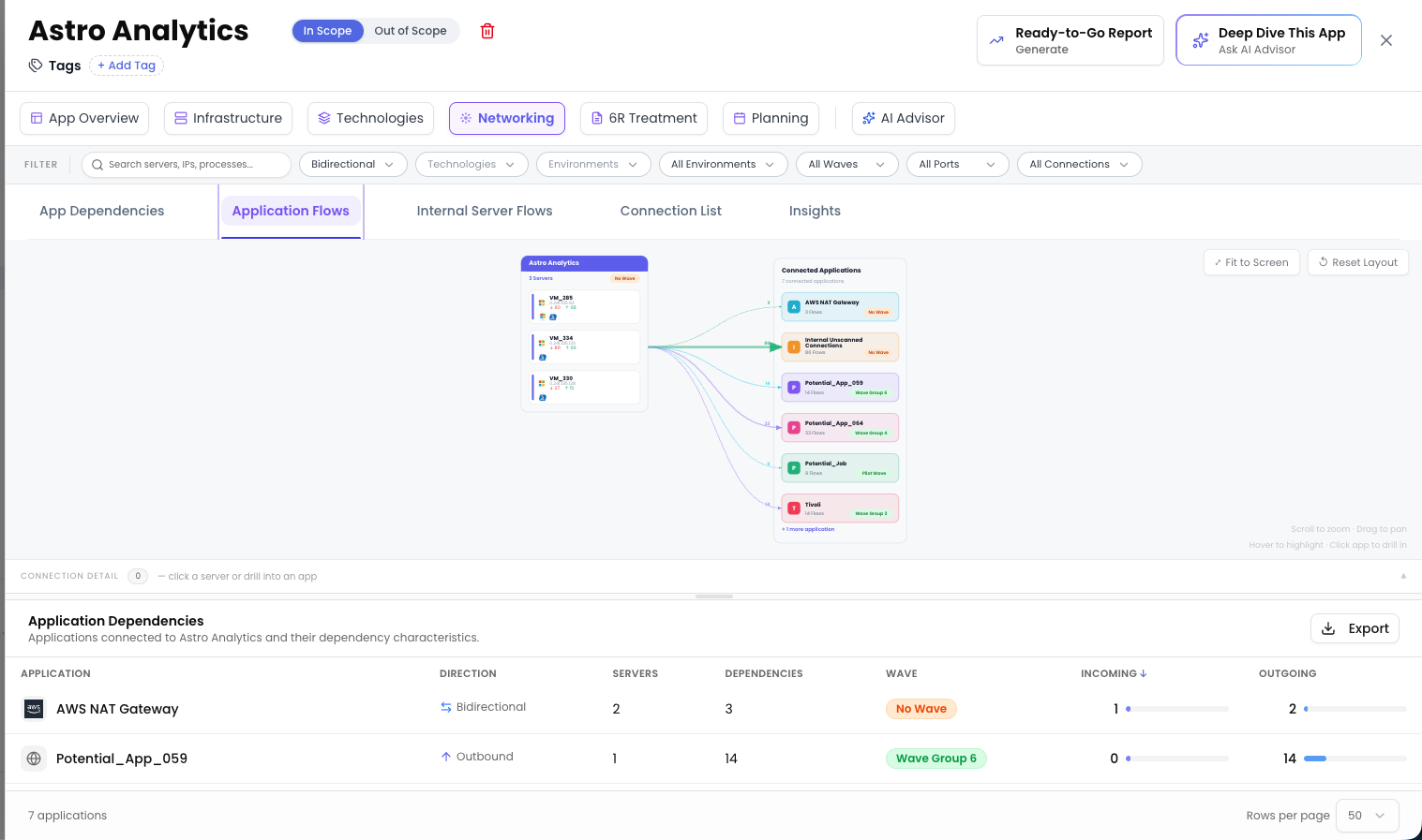 The Application Drawer's Networking tab on Application Flows, showing the Astro Analytics servers connected to AWS NAT Gateway among the connected applications, and the AWS NAT Gateway row in the Application Dependencies table below.