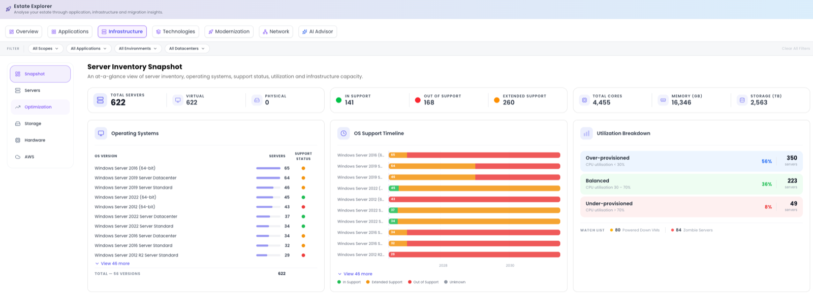 The Infrastructure Snapshot view showing total/virtual/physical servers, support status, capacity totals, operating systems, OS support timeline, utilization breakdown and watch list.