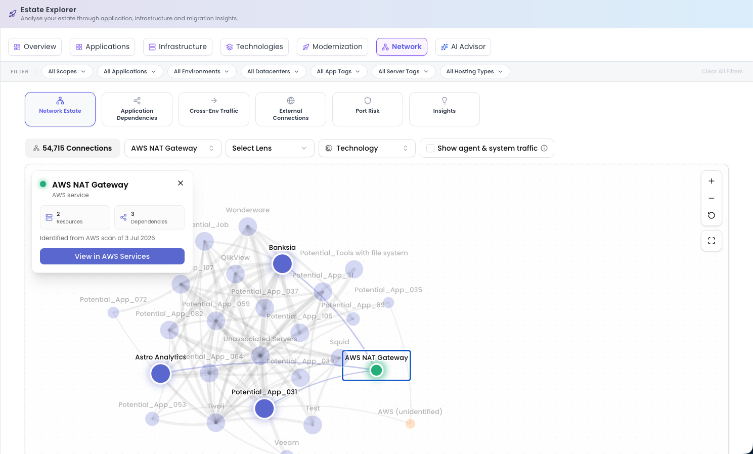 The info card for the AWS NAT Gateway service node on the Network Estate map, showing 2 Resources, 3 Dependencies, the line Identified from AWS scan of 3 Jul 2026 and the View in AWS Services button.