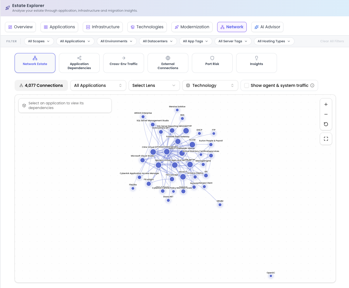 The Network Estate lens showing every application in the estate as a node on a dependency map, with the connections between them.