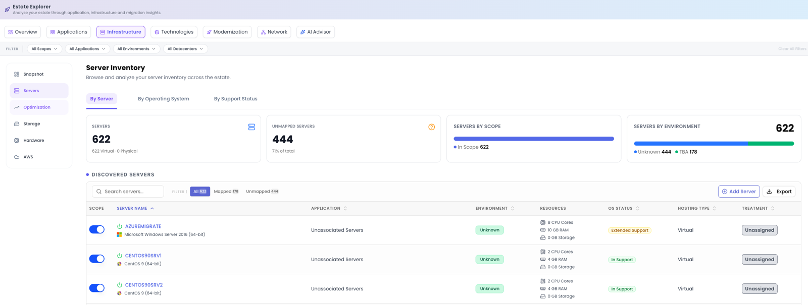 The Servers view with By Server / By Operating System / By Support Status tabs and the Discovered Servers table.