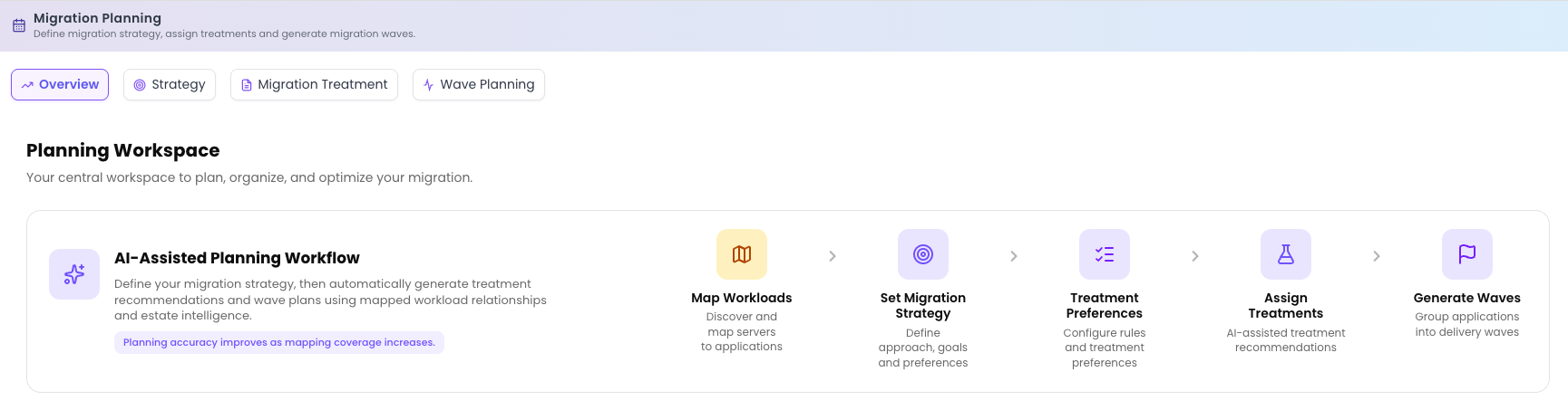 The Planning Workspace showing the AI-assisted workflow and the planning-progress cards for each stage.