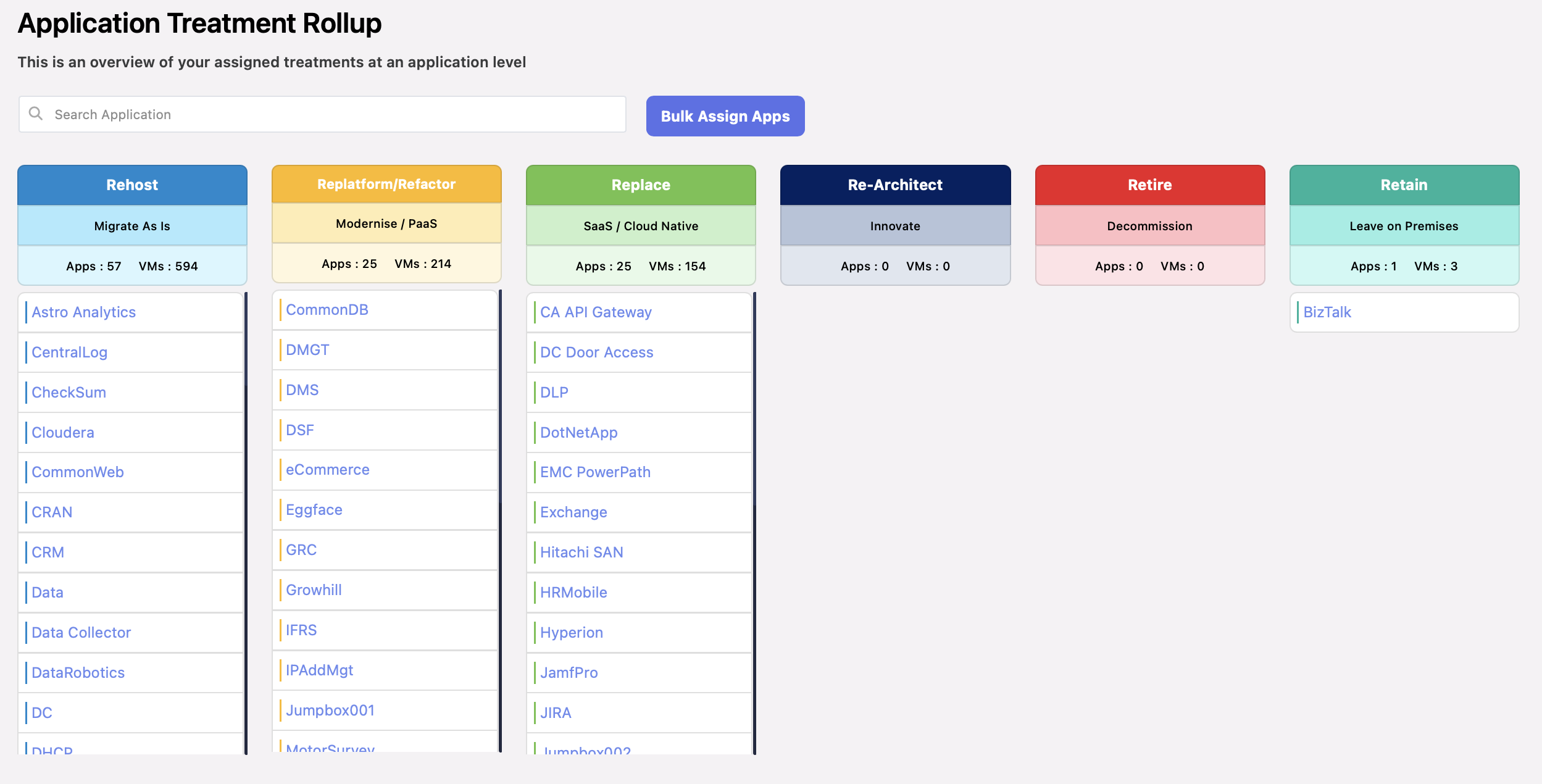 Migration Planning
