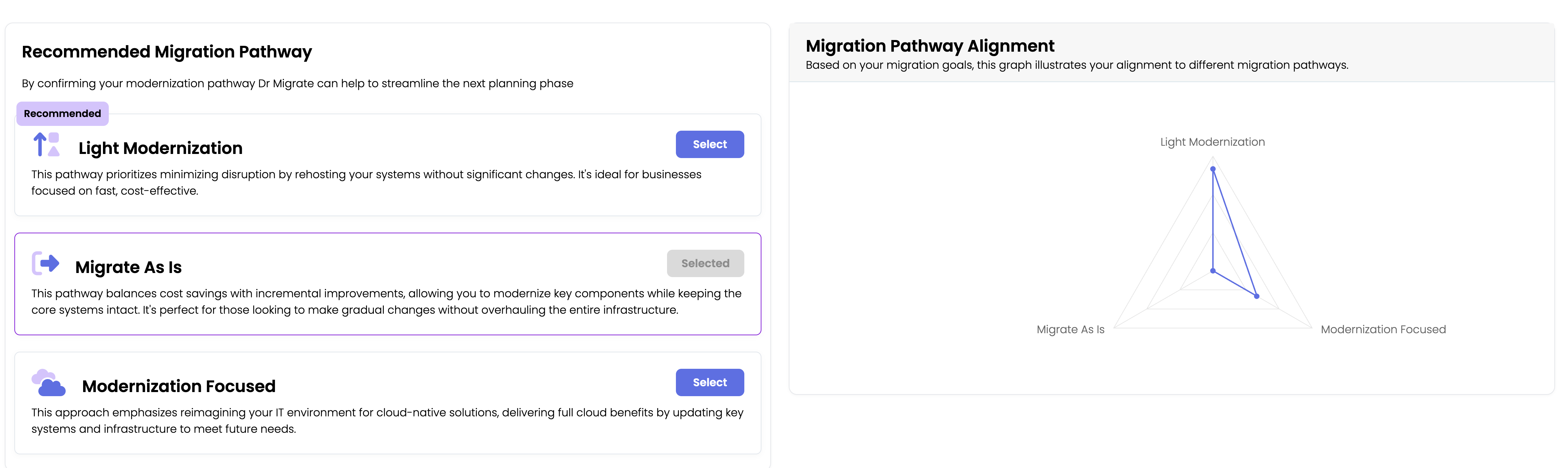 Migrate As Is