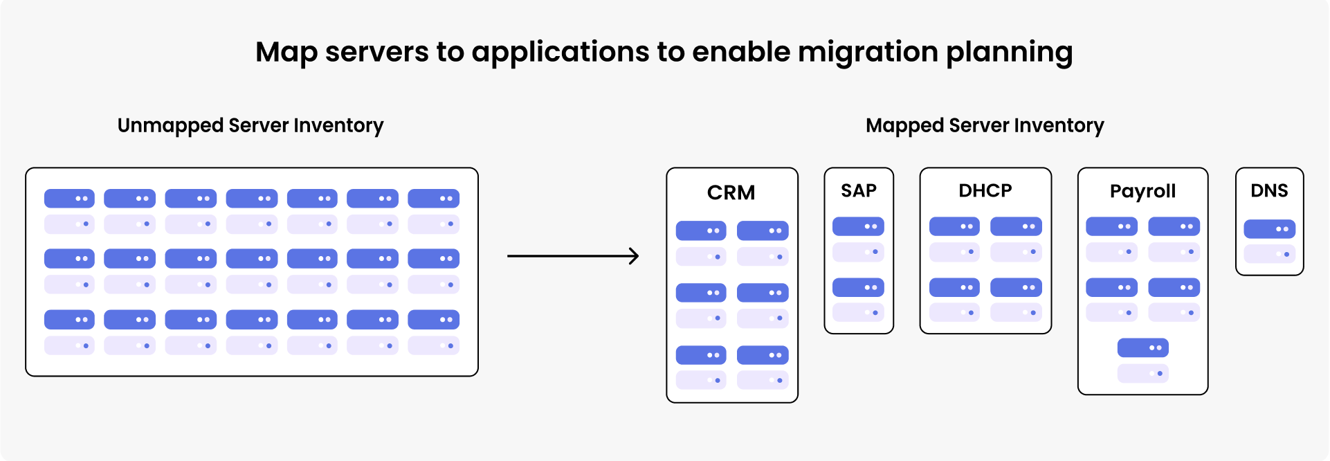 App2Server