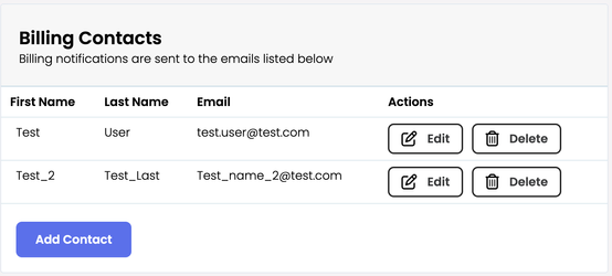Billing contacts interface